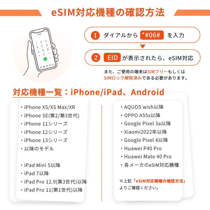 東南アジア周遊（3ヵ国）eSIM images