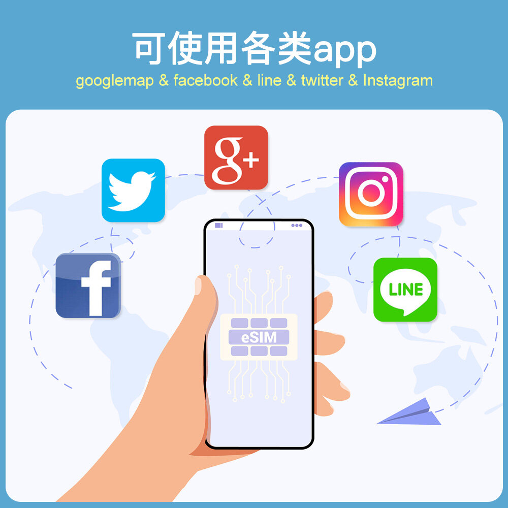 土耳其eSIM images