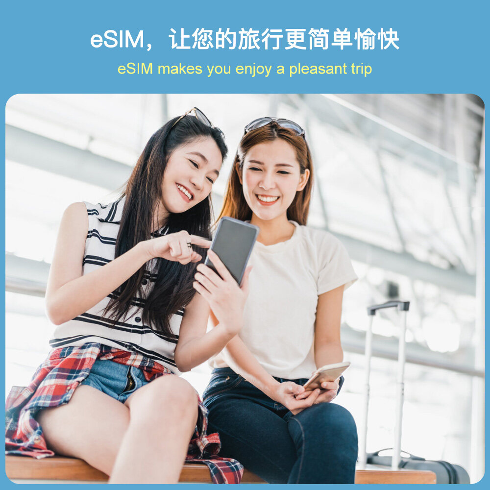 土耳其eSIM images