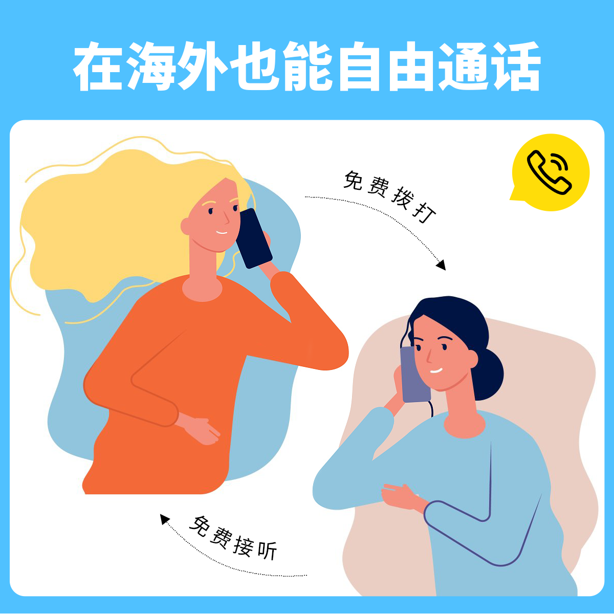 东南亚4国eSIM images