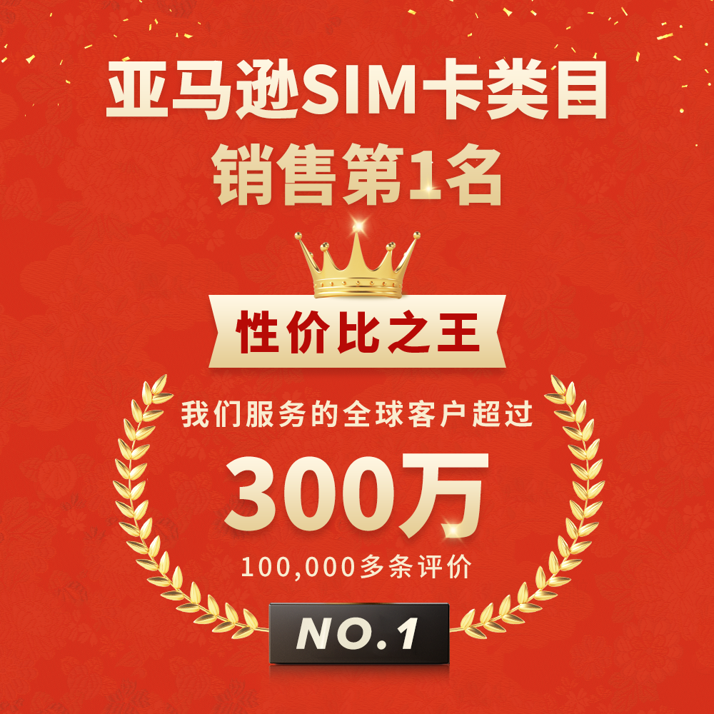 非洲12国eSIM images