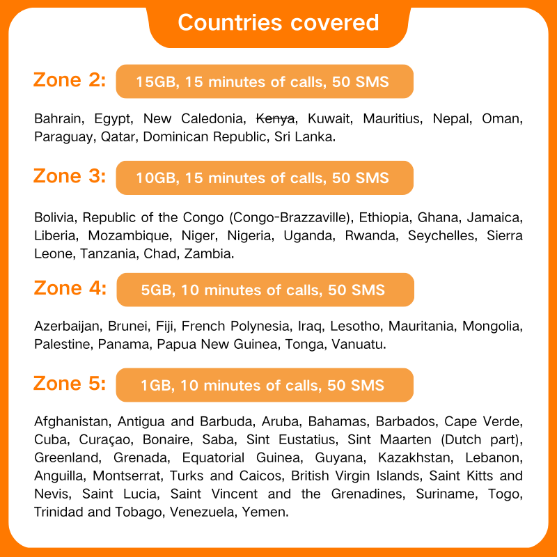 全球 (orange) eSIM images