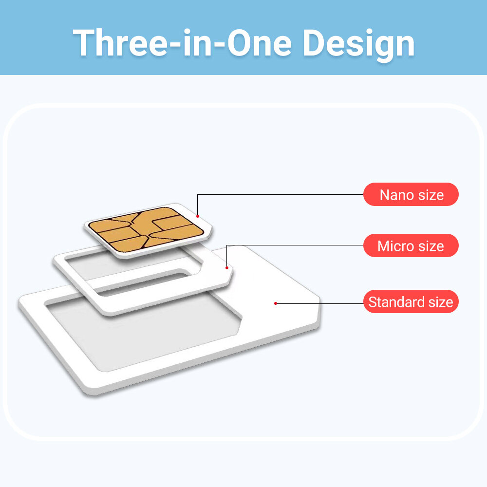 Rakuten SIM (Japan) images