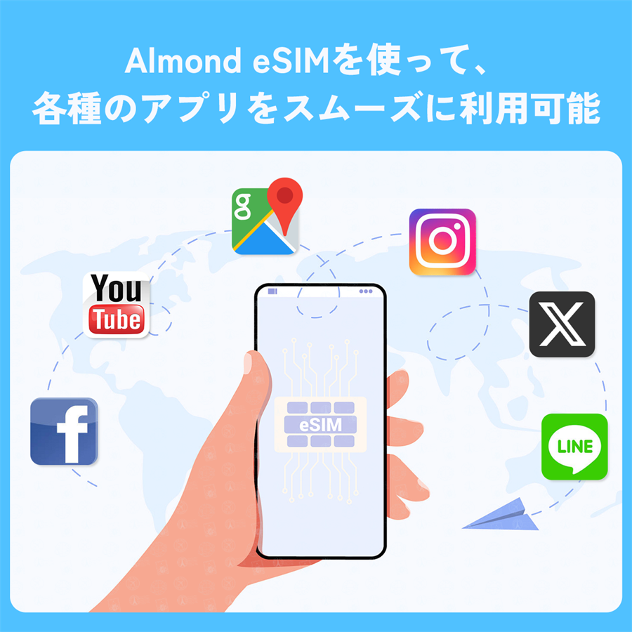 中国本土eSIM images