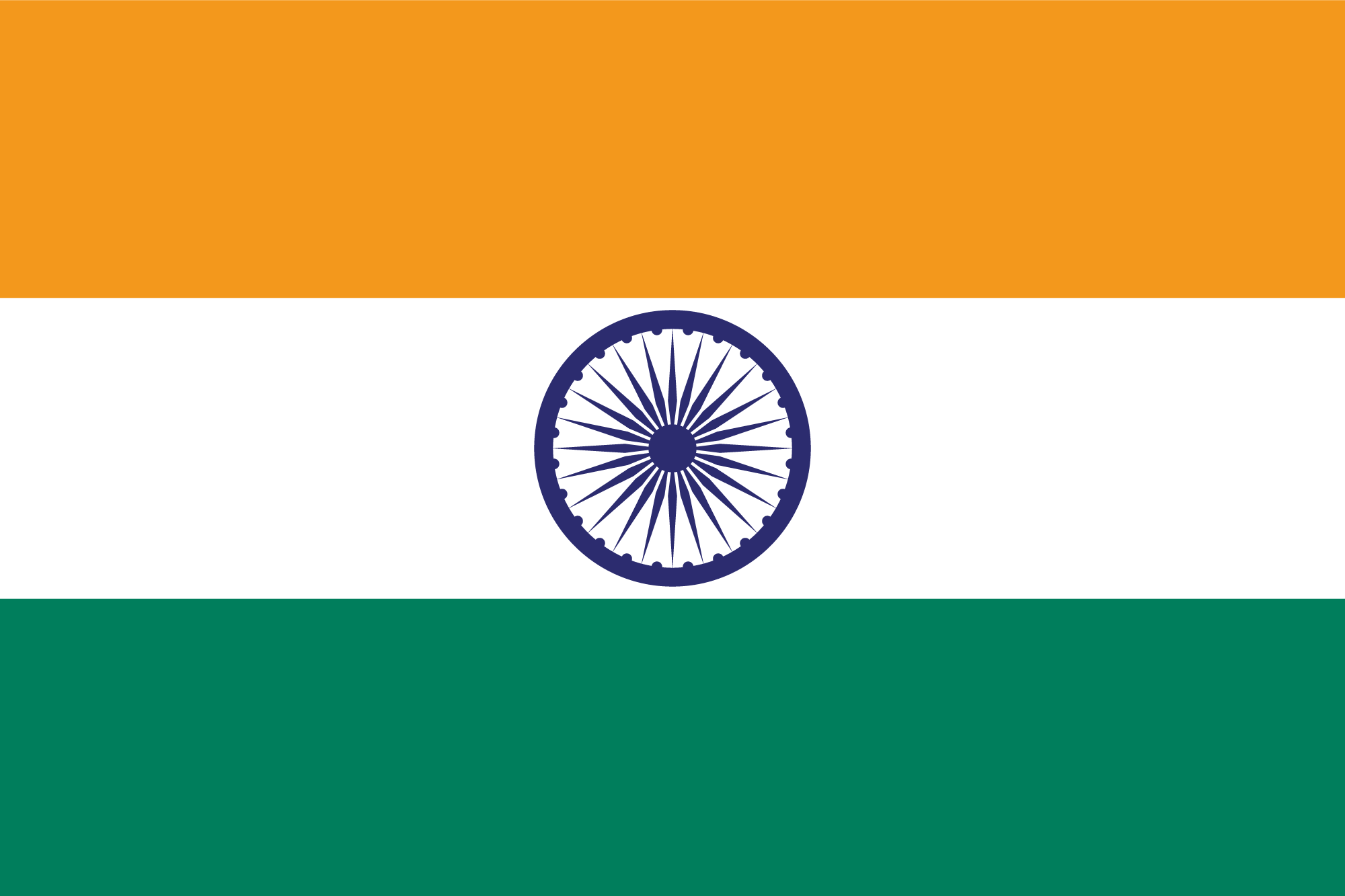 インド eSIM images